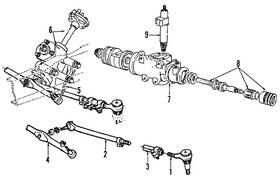 Eoaz-3575-a Ford Shaft - Steering Gear Sector #9 Nos