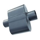 843015 Series 10 Super Flowmaster Muffler