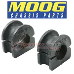 Moog Front To Frame Stabilizer Bar Bushing Kit For 1985-2005 Chevrolet Astro Cs. Fixed Price $30.61.