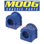 Moog Front To Frame Stabilizer Bar Bushing Kit For 2001-2005 Pontiac Aztek Vu. Fixed Price $24.29.
