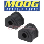 Moog Front To Frame Stabilizer Bar Bushing Kit For 1988-2002 Lincoln Jd. Fixed Price $33.89.