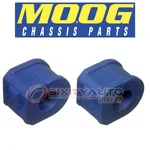 Moog Front To Frame Stabilizer Bar Bushing Kit For 1980-1992 Oldsmobile Ch. Fixed Price $29.23.