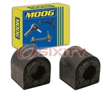 Moog Front To Frame Stabilizer Bar Bushing Kit 2013-2018 Ford C-max Zk. Fixed Price $31.66.