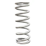 QA1 Coil Spring 2.5IN X 140#- 9HT140. Fixed Price $104.57.