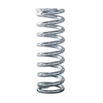 QA1 10 Inch Coil-over Spring, 2-1/2 I.d. 250 Rate. Fixed Price $100.74.