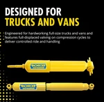 For Dodge D150 Ramcharger D250 Pair Set Of Rear Left Right Shock Monroe 34832. Fixed Price $55.24.