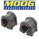 Moog Front To Frame Stabilizer Bar Bushing Kit For 2009-2011 Dodge Nitro. Fixed Price $29.86.