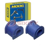 Moog Front To Frame Stabilizer Bar Bushing Kit For 1993 Jeep Grand Wagoneer Wg. Fixed Price $19.20.