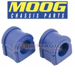 Moog Front To Frame Stabilizer Bar Bushing Kit For 2001-2005 Pontiac Aztek Dd. Fixed Price $24.11.